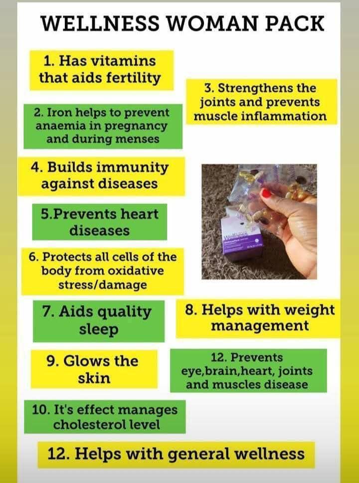 Why do women needs a wellness pack