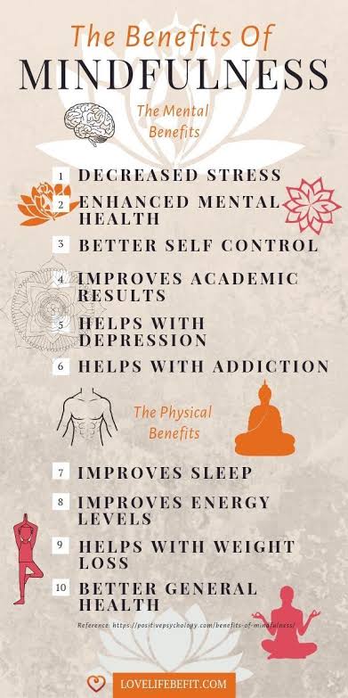The Benefits of Mindfulness and Meditation